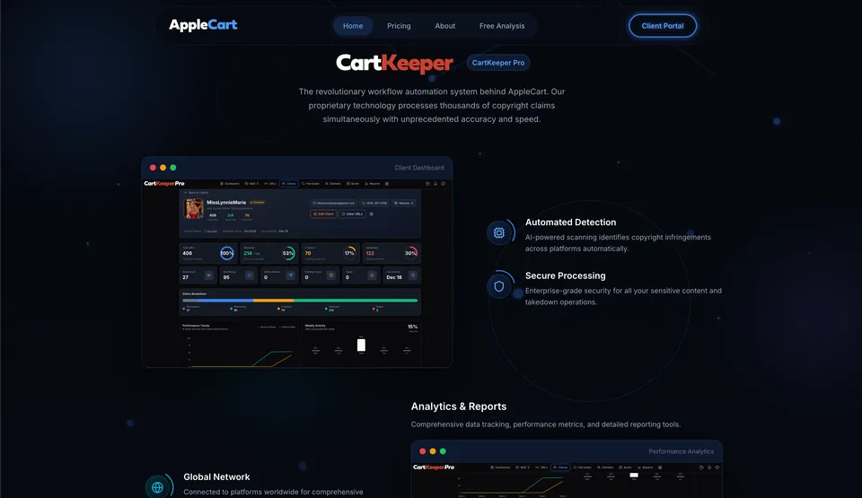 AI Automation & Integrations