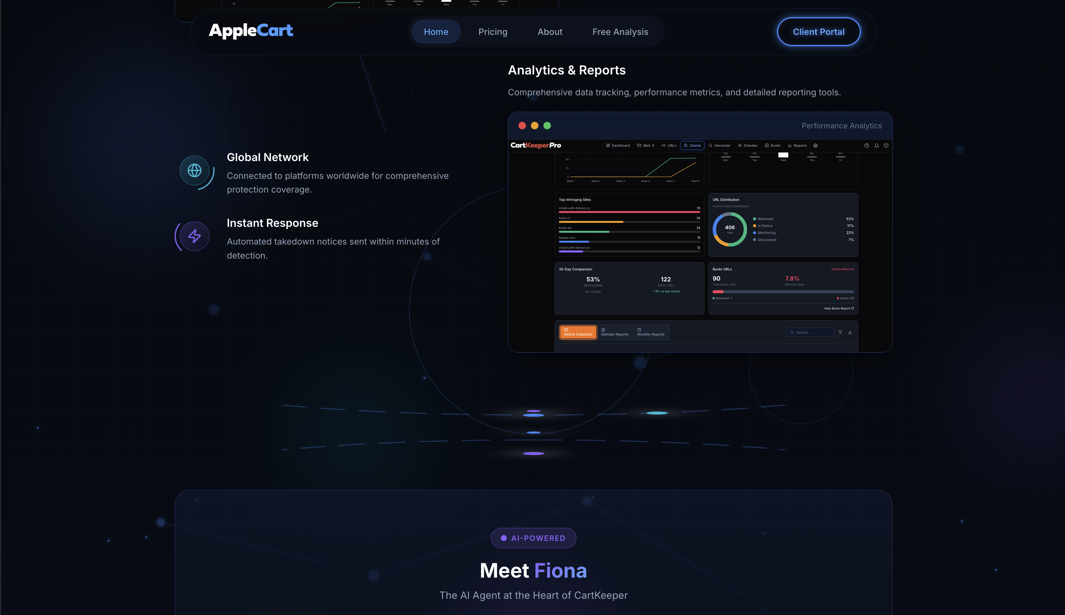 Automated detection features