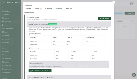 Full Custom Platforms preview 3