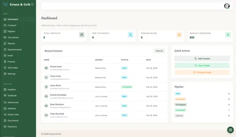 Full Custom Platforms preview 1